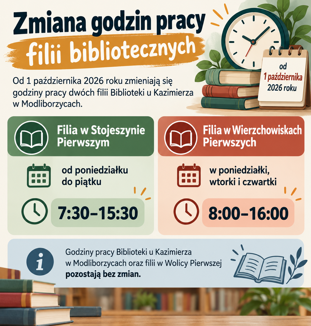 Zmiana godzin pracy filii bibliotecznych
